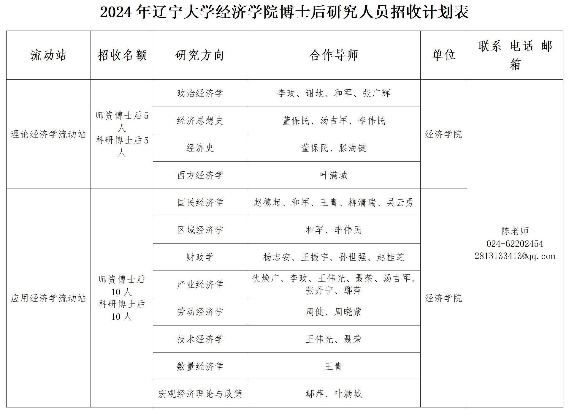 美狮贵宾会