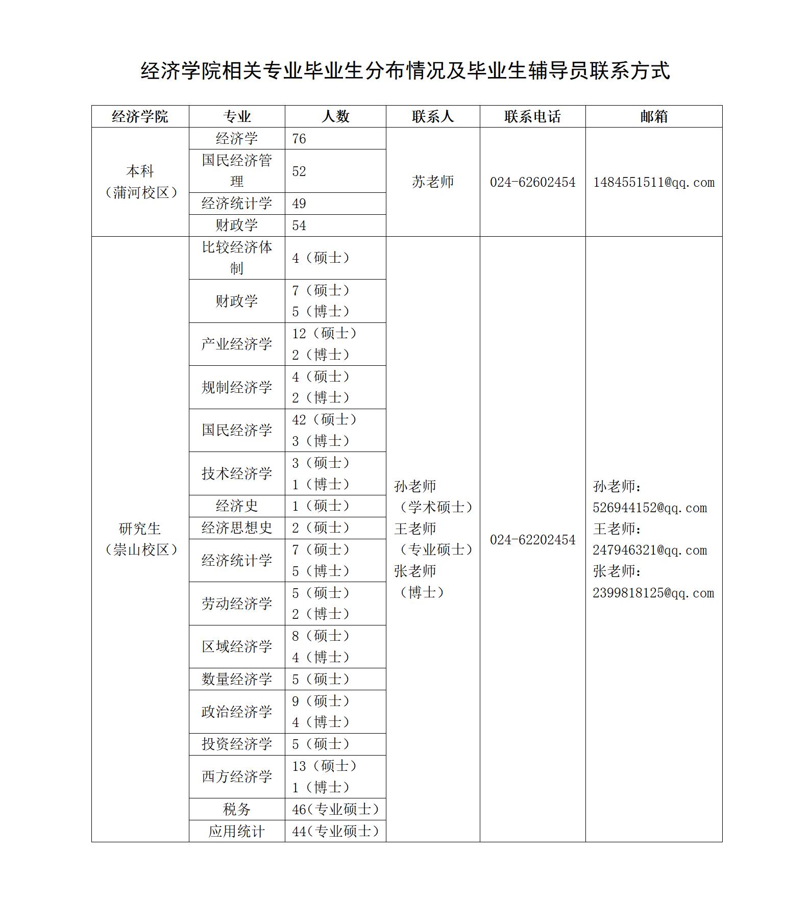 美狮贵宾会