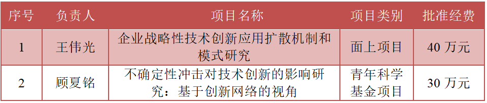 美狮贵宾会